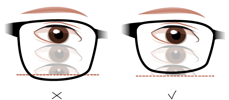 眼鏡穿搭指南｜睛睛這一家｜眼鏡隆鼻術